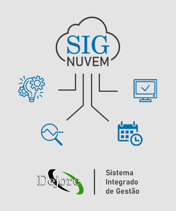 SIG Nuvem